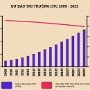 대형약국 이미지