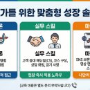 나새만