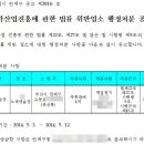 미시노래연습장 이미지