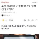 부산 지역화폐 가맹점 91.1% "동백전 필요하다" 이미지