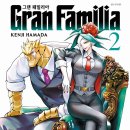 패밀리아 이미지