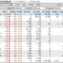 2024년 6월 26일 시간외 특이종목 이미지