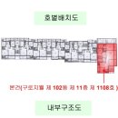 구로지웰 이미지