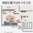 서부파출소 1층 이미지