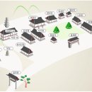 진관-013 | 삼각산 진관사 (관련 동영상)