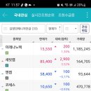 가온메드 이미지