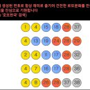 로또천국 이미지