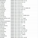 경희큰나무한의원 이미지