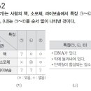 배명고등학교(내) 이미지