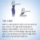 ■ 스쿼트 종류별 운동 효과! ■ 이미지