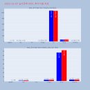 금양메디칼 이미지