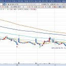 에이진바이오 이미지