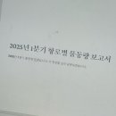 씨유뉴군산터미널점 | 2025-04