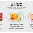 장원왕족발