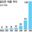 하나로스크린골프 이미지