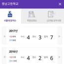 광남