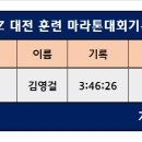 월드런 카본-Z 대전 훈련 마라톤대회기록[21.04.04] 이미지