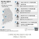 [속보] 대구서도 독감 백신 접종 70대 남성 사망...전국 5번째 사례 이미지