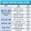 컴퓨터불만제로 이미지