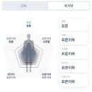 스튜디오위오