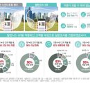 철산동 안경집 네이버블로그