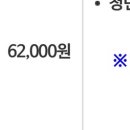 눈아 눈아 기후동행카드 궁금한 점 이미지