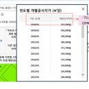 태영문화 이미지
