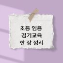 수업실연 채점 기준 체크리스트 이미지