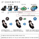 JP메디칼 이미지