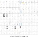 웅쌤어학원 이미지