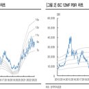 (주)승리자동차 이미지