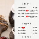 영희한의원 이미지