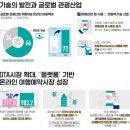 조선일보덕이센터 | [PMB 11기 Weekly Project 1] 내 손안에 들어온 트리플, 너 누구니?