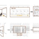 길디자인건축사사무소 이미지