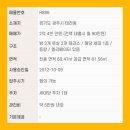 세븐일레븐 경기광주고불로점 이미지