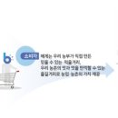 제주산업 주식회사