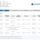 화훼장식기능사 네이버블로그