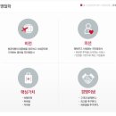 [이스타항공 채용] 이스타항공 채용 2016 객실인턴승무원 모집 (1/7~1/24) 이미지