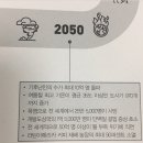 2050년 거주불능지구 이미지