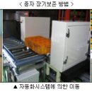 농촌진흥청(국립농업과학원) 이미지