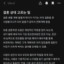 상대 이미지