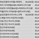 드래곤당구장 이미지