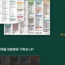 대방고시