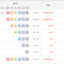 25시슈퍼 - 종로구 | 25시슈퍼