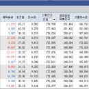 우주의료기 이미지