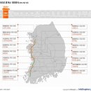홍성(서울)휴게소 이미지