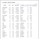 유원바이오텍 이미지