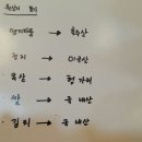 포아로-2 이미지
