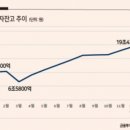 로빈모바일 이미지