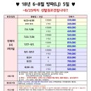 세계항공투어 이미지